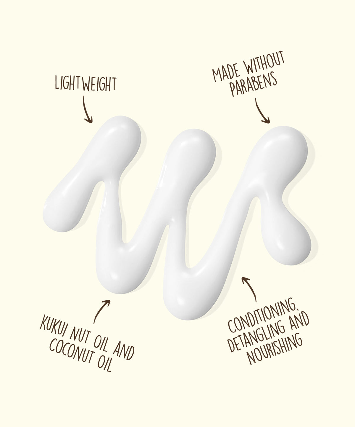 Curls Detangler